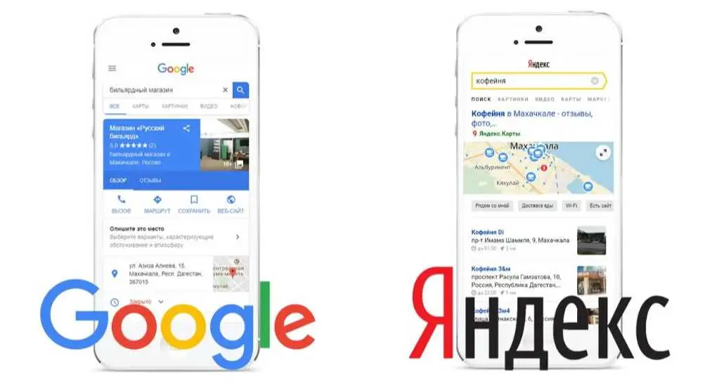 Карты Гугл и Карты Яндекс с зарегистрированными коммерческими организациями